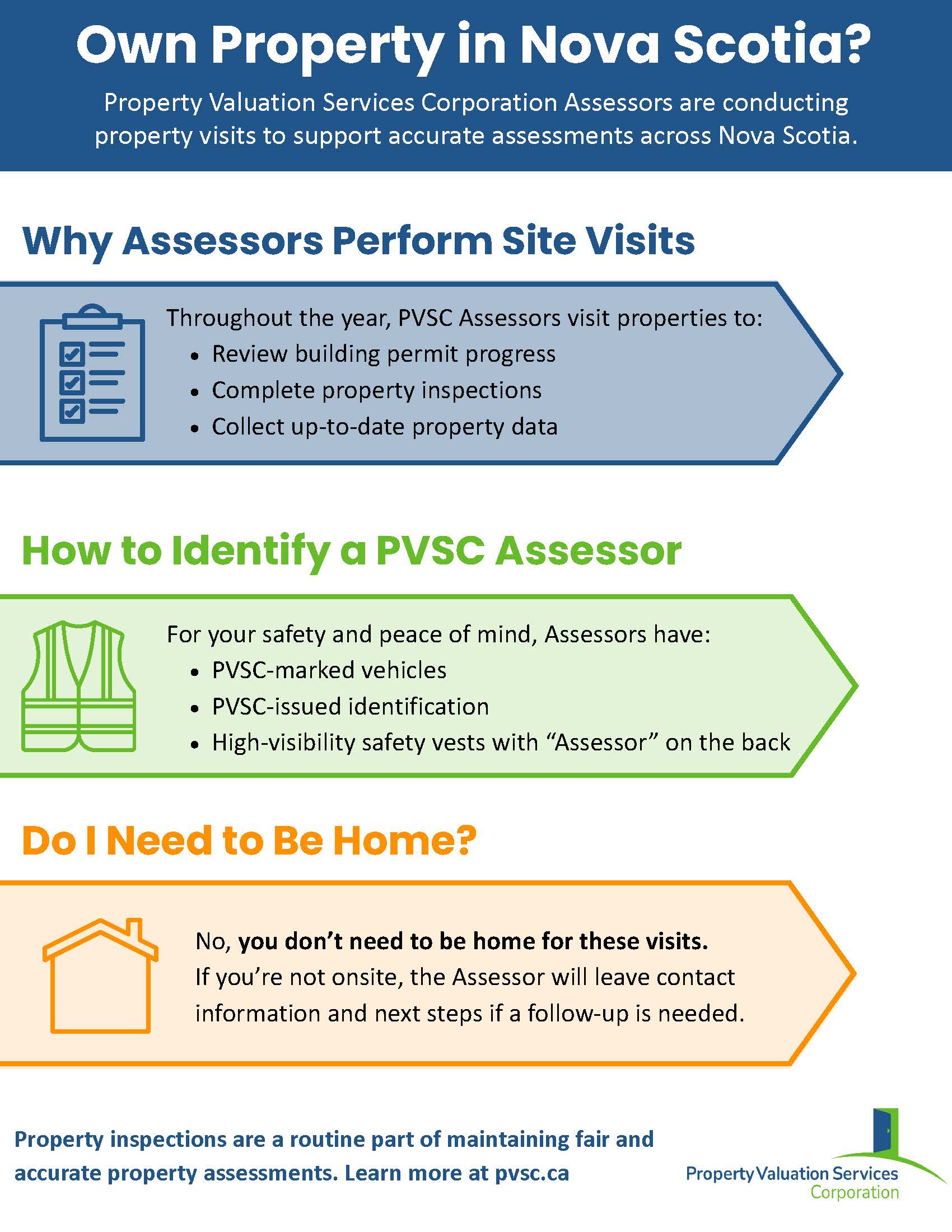 2026 PVSC Site Visit Handout