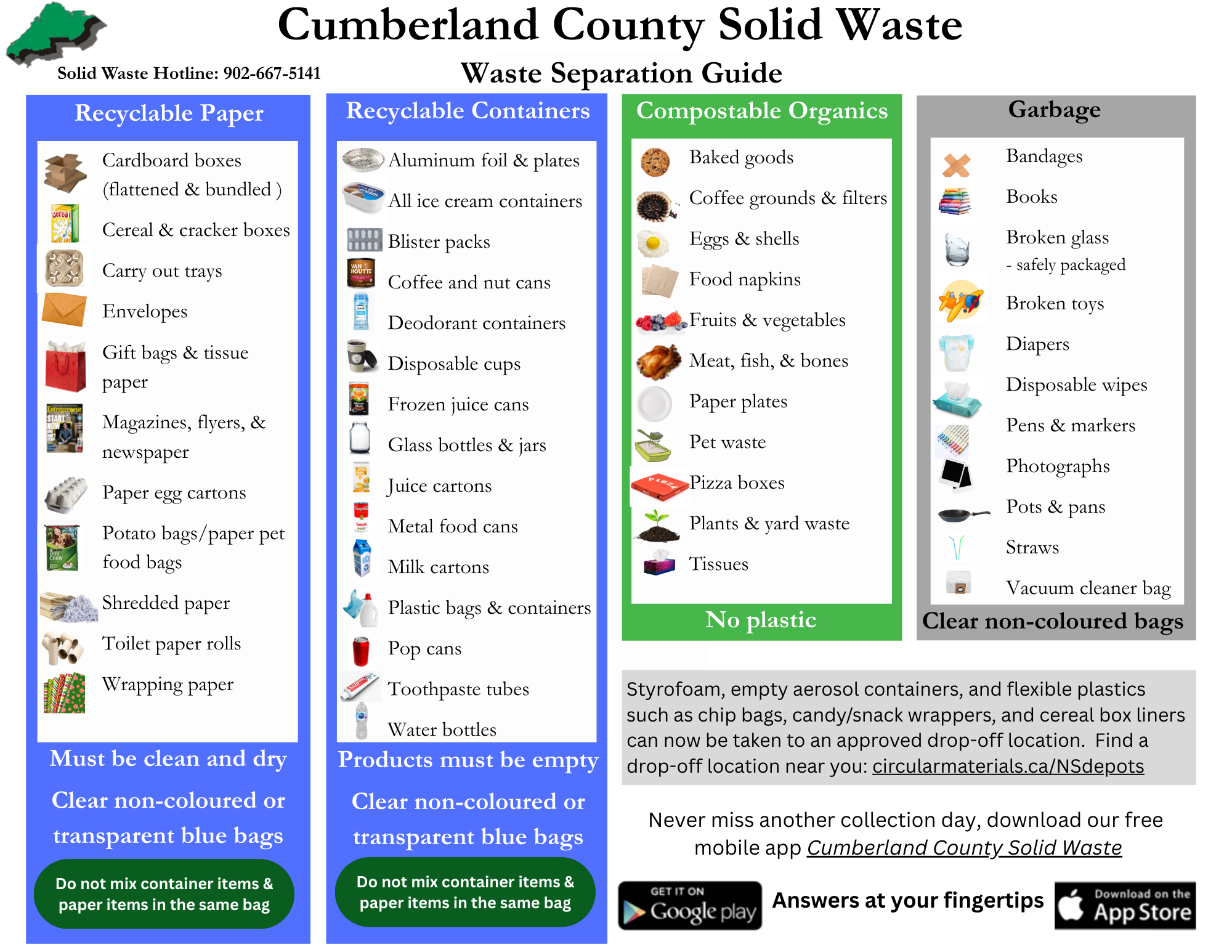 Waste Separation Guide 2 20251208