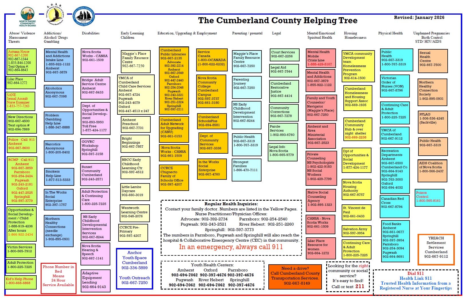 Cumberland Helping Tree P1 revised Jan 2026